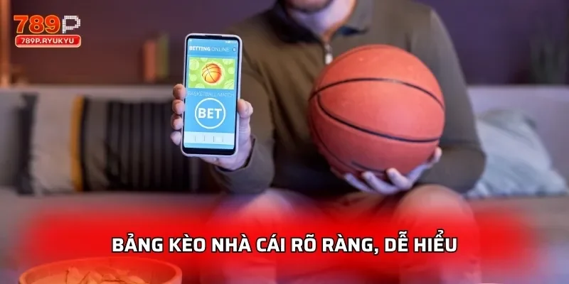 Kèo Bóng Rổ NBA 789P - Cách Chơi Cá Cược Nhanh 3 Bảng kèo nhà cái rõ ràng, dễ hiểu