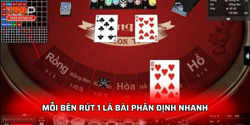 Rồng Hổ 789P - Nơi Hội Tụ Các Trận Đấu Kịch Tính Đỉnh Nhất 1 Mỗi bên rút 1 lá bài phân định nhanh