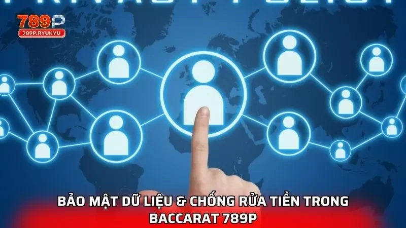 Baccarat 789P Có Hợp Pháp Không? Phân Tích Cực Chi Tiết 3 Các biện pháp nhà cái áp dụng tăng tính bảo mật tại đây